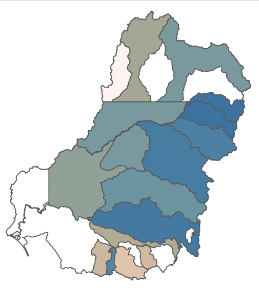 Watershed management